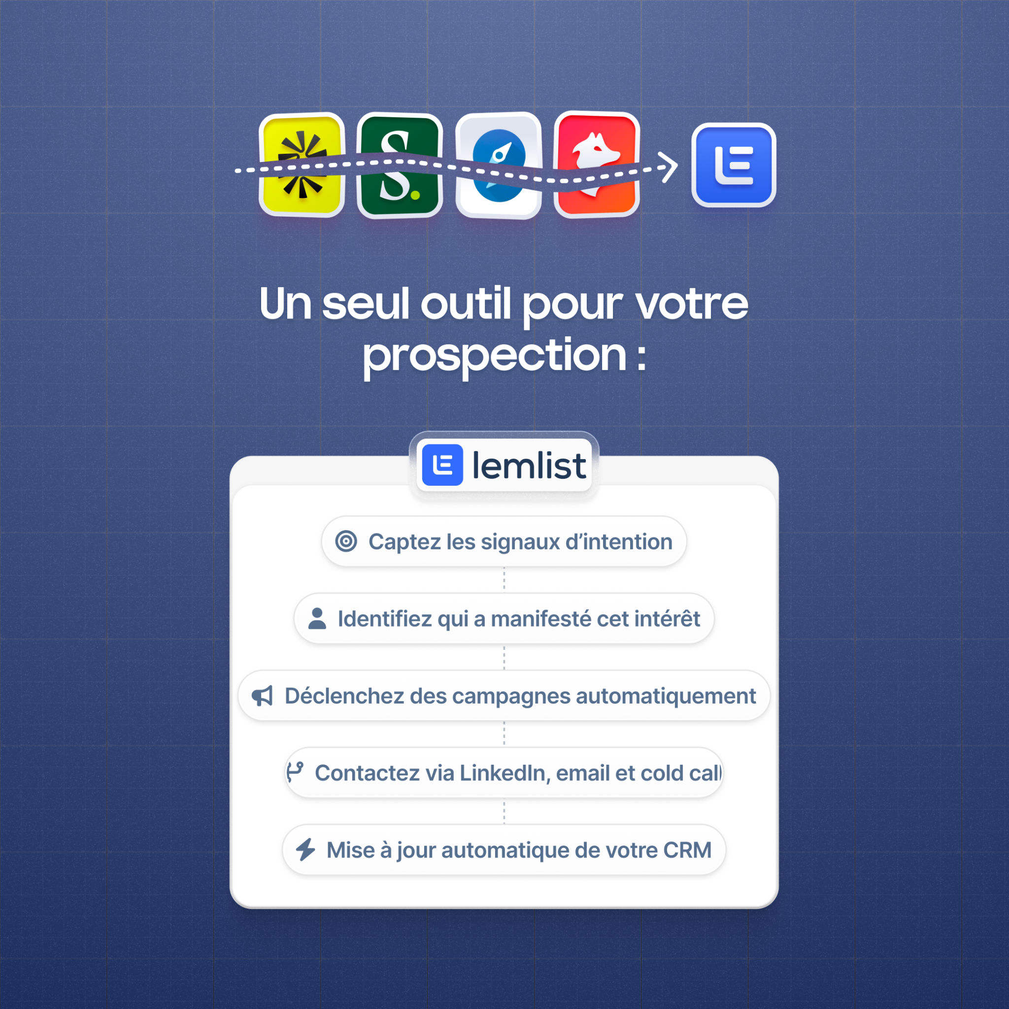 lemlist Facebook ad
