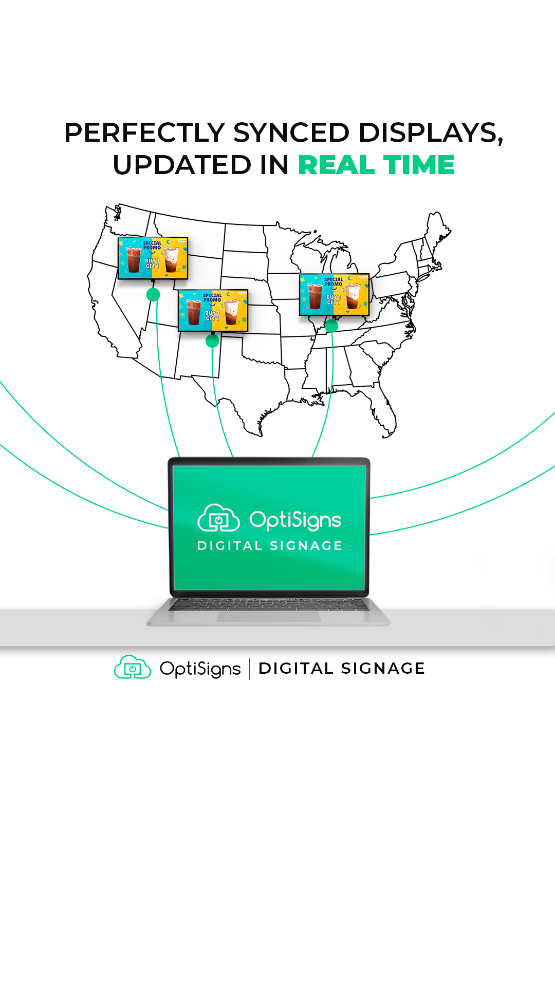 OptiSigns Inc. Facebook ad