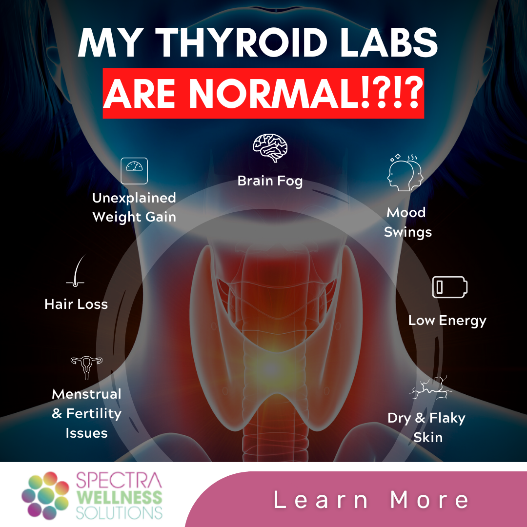Spectra Wellness Solutions Facebook ad: Is it your Thyroid?