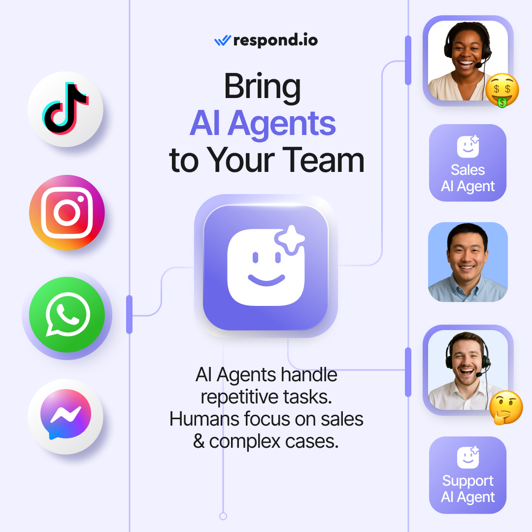 respond.io Facebook ad: AI Agents Handle Tasks. You Handle Sales.