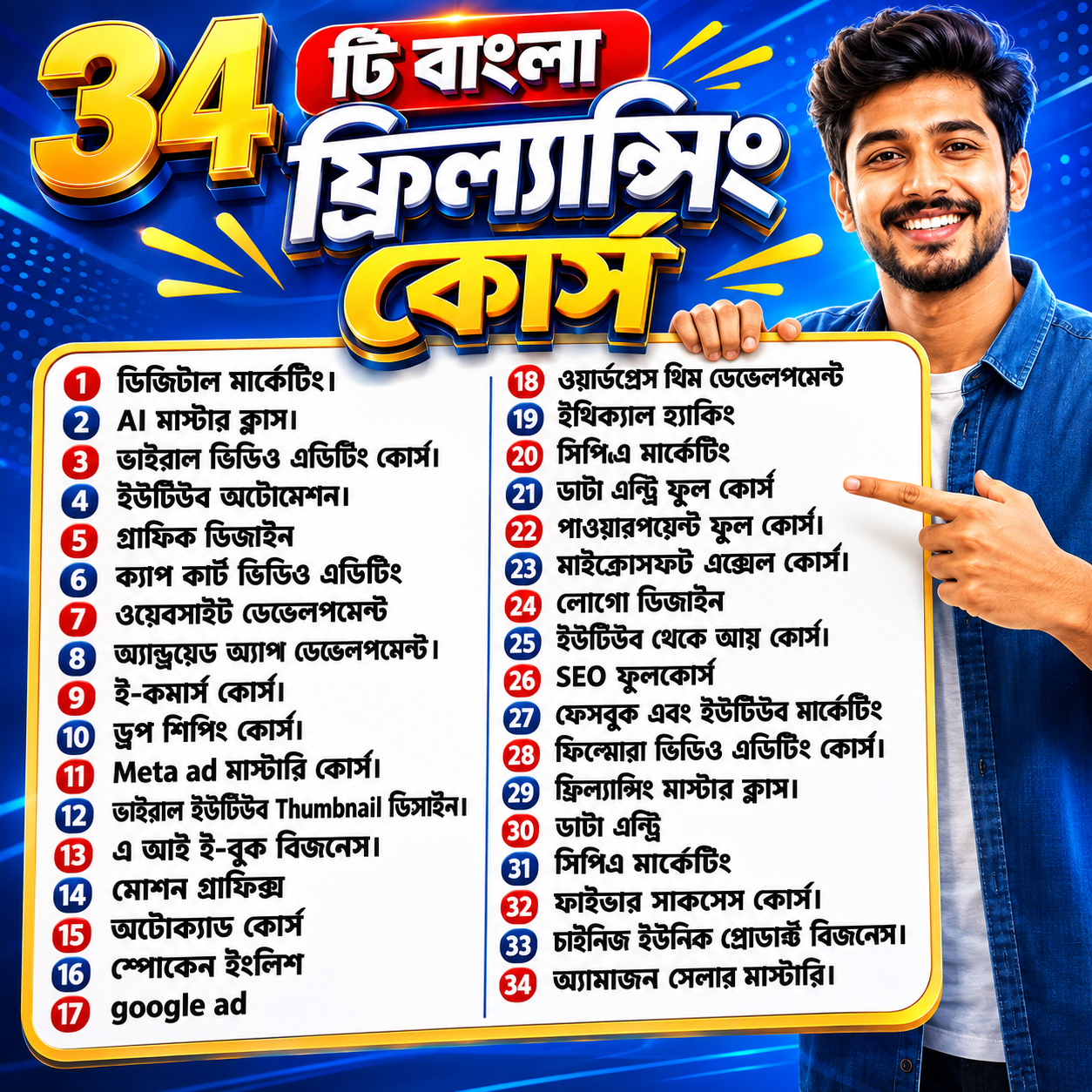 TIPS ONE Bengali Facebook ad