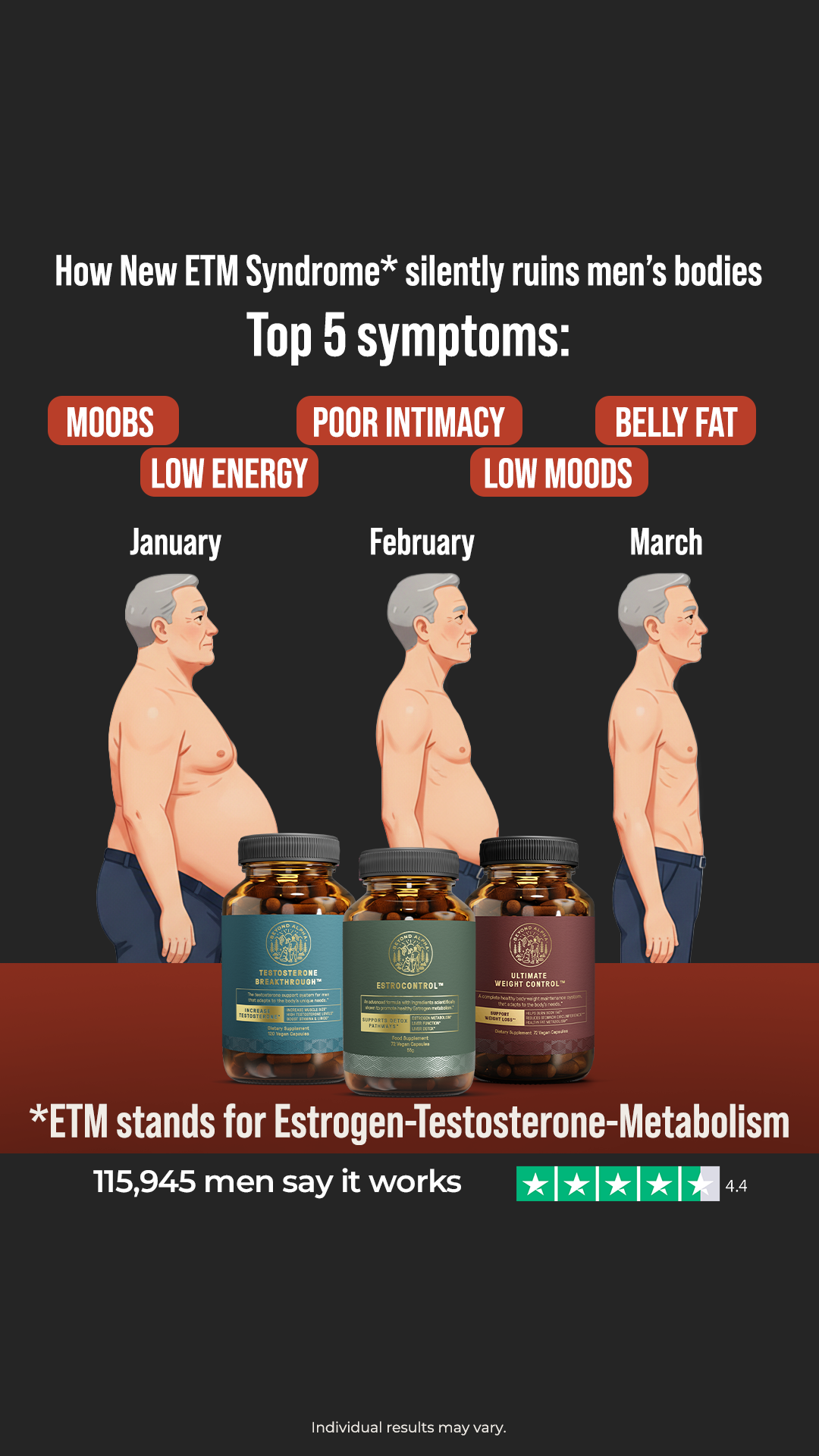 Arthur Collins - The Ex-Moob Man Facebook ad