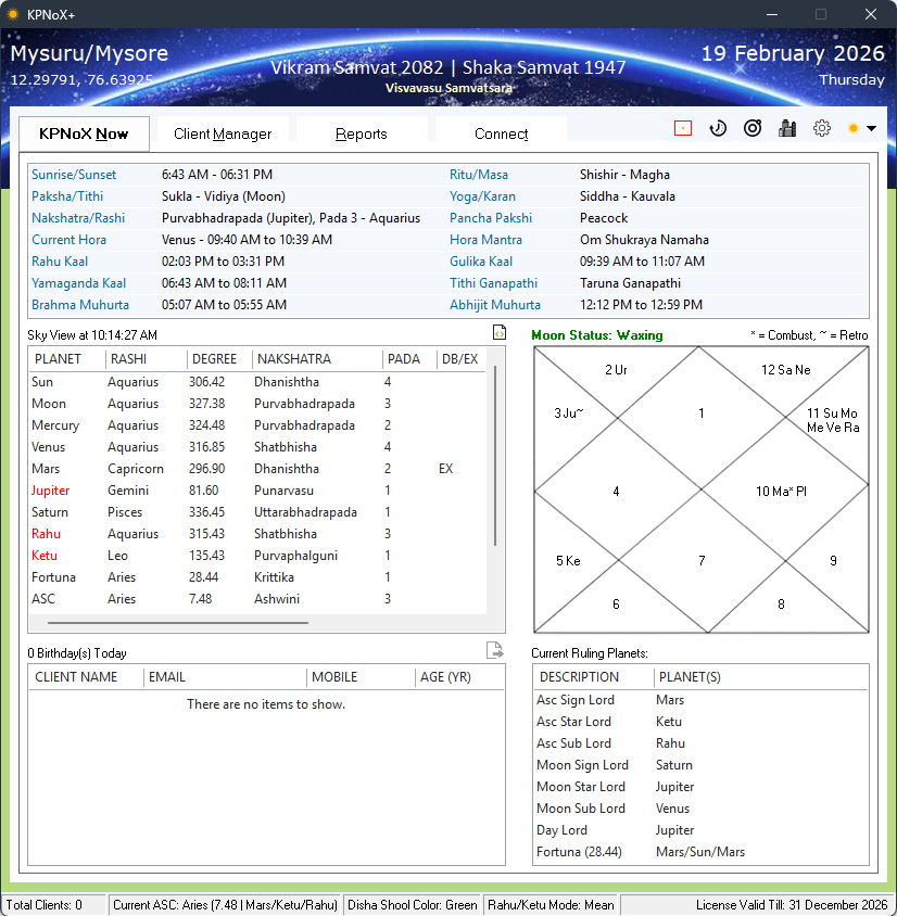 KPNoX: KP Astrology and Astro Vastu Software, Training and Consulting Facebook ad from Apr 28, 2026