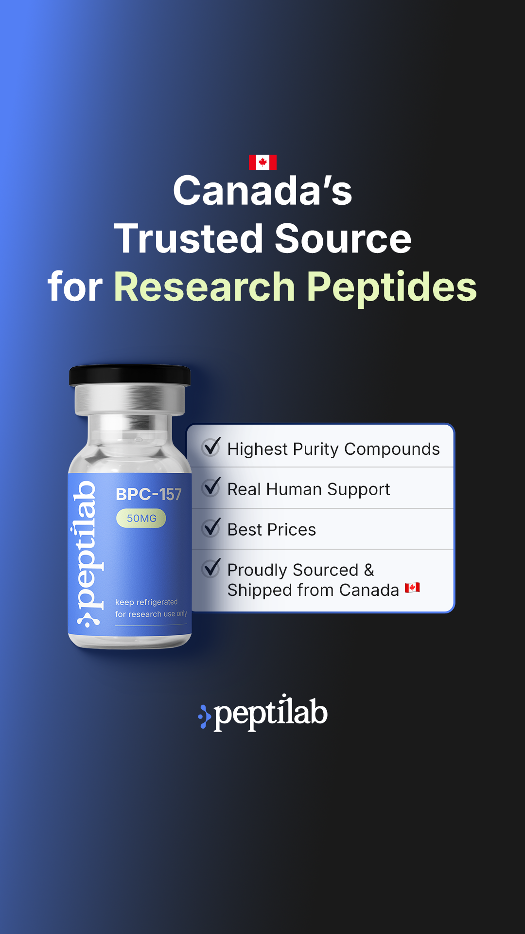 PeptiLab Facebook ad from May 29, 2026