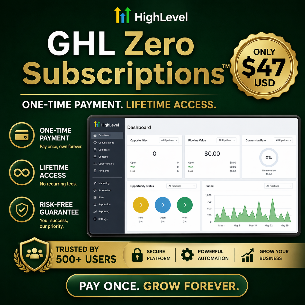GHL Zero Facebook ad