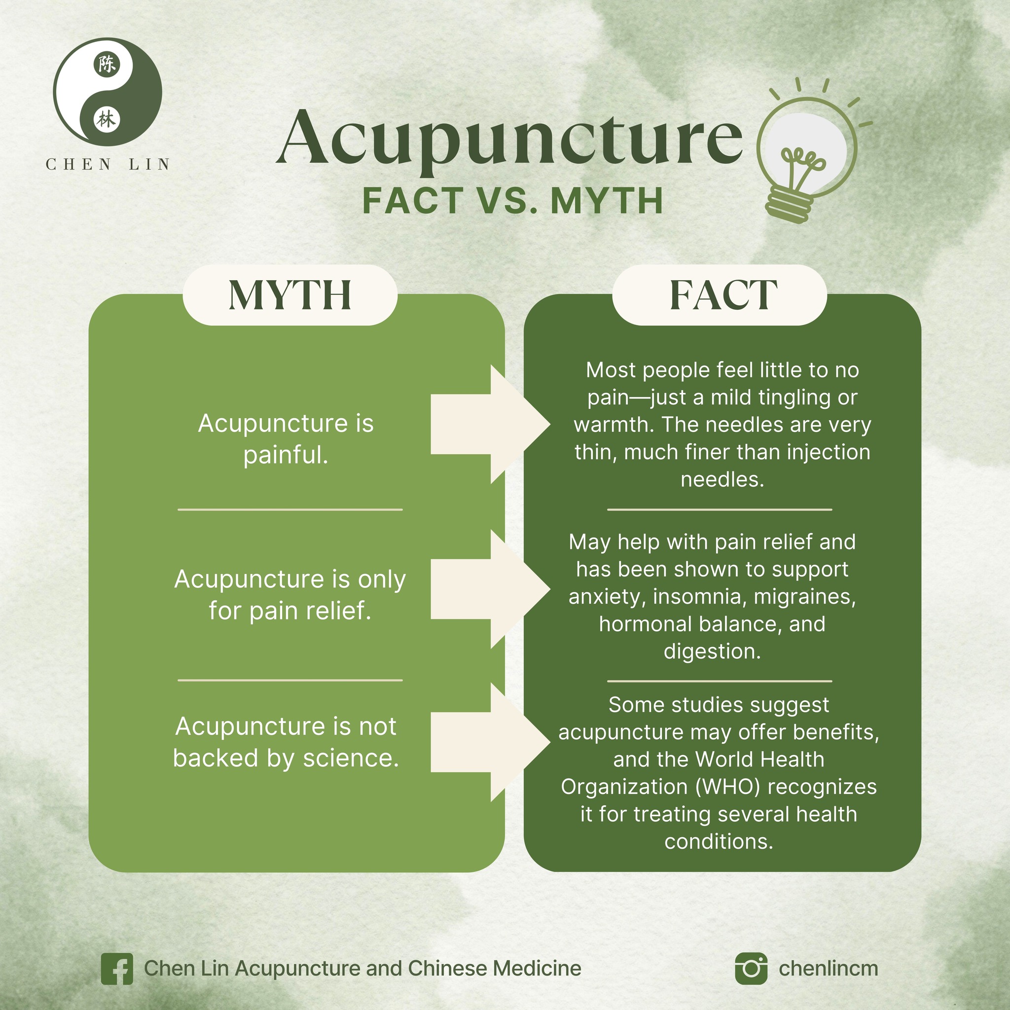 Chen Lin Acupuncture and Chinese Medicine Facebook ad