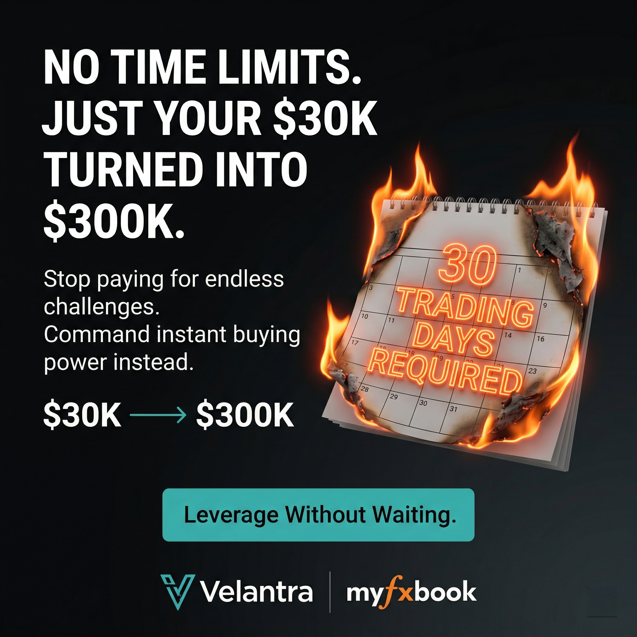 Velantra AI - 10x Leverage Facebook ad: Turn $5K Into $50K AI Automated Trading Power