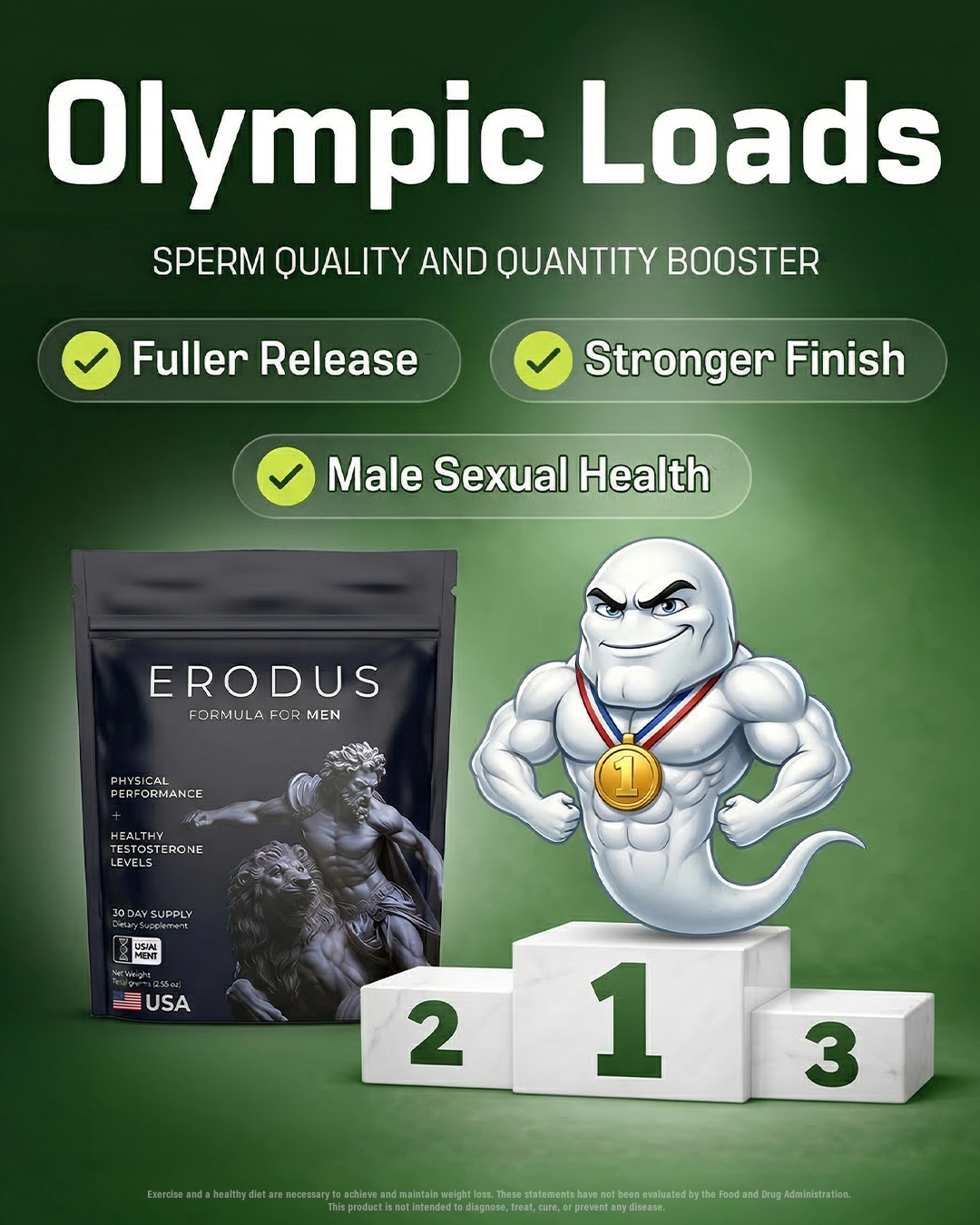 Erodus Formula For Men Facebook ad