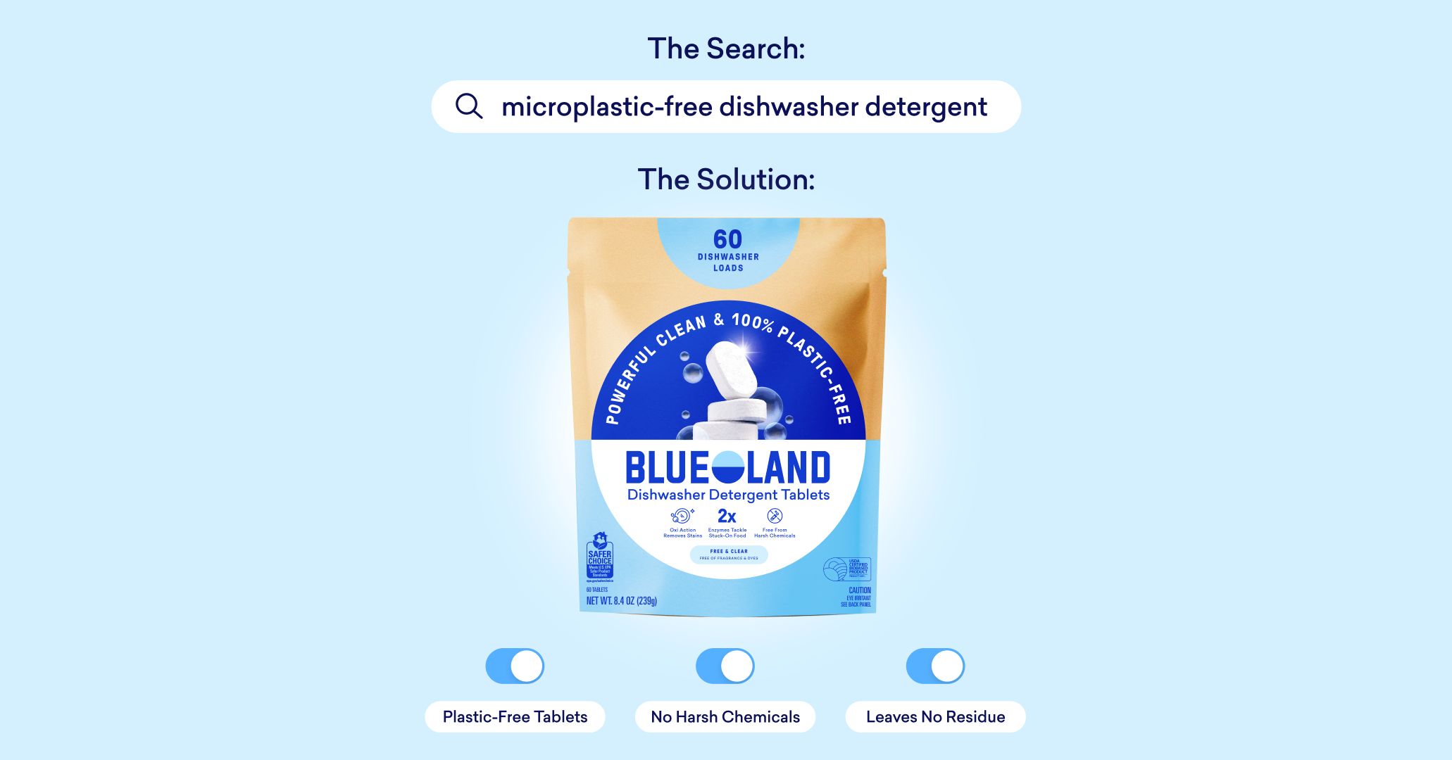 Blueland Facebook ad