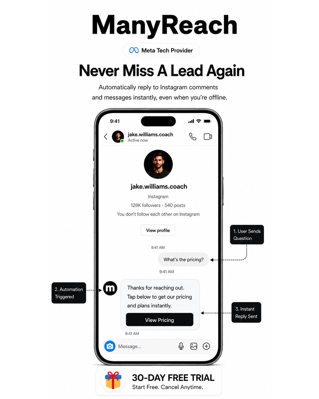 ManyReach Facebook ad: ManyReach - Instagram Automation Platform