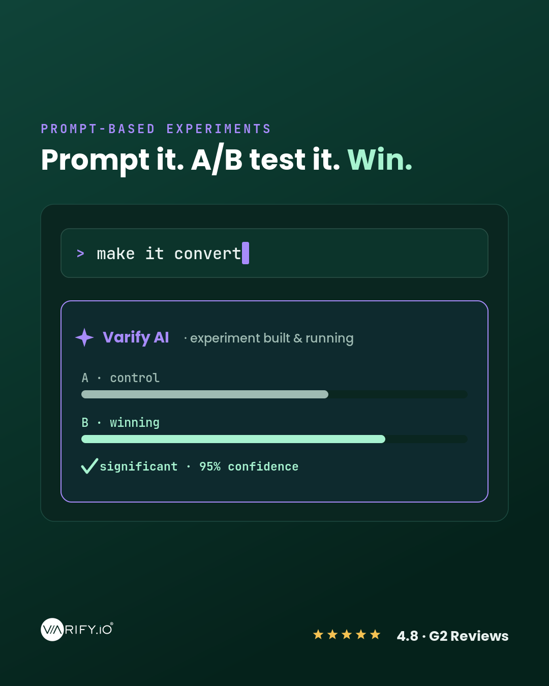 Varify.io Facebook ad: First test live in under 2 minutes