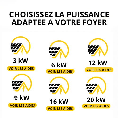 Choisir Demain Facebook ad: « Nouvelles primes solaires en Suisse: êtes-vous concerné? »