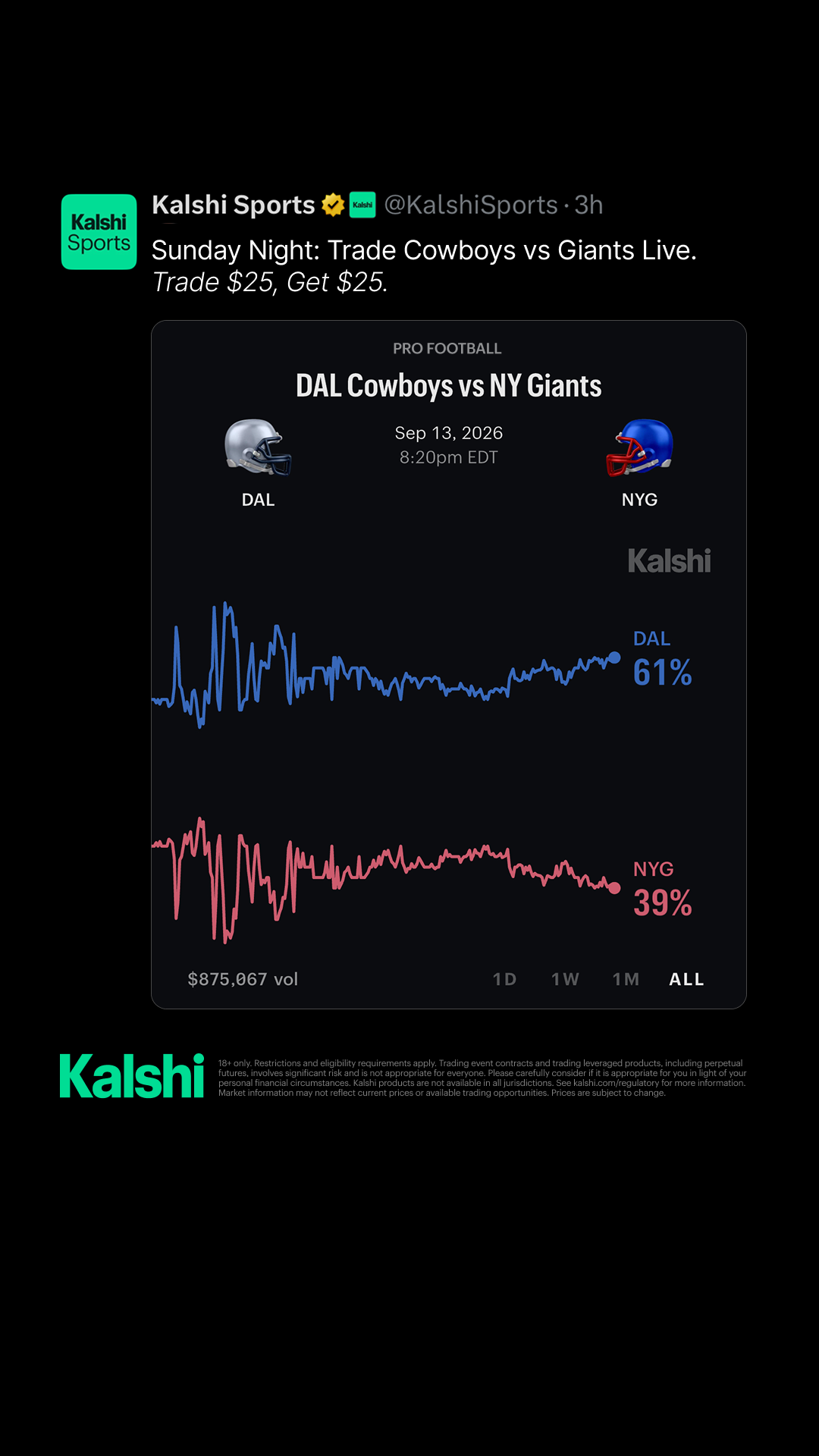 Kalshi - Trade the Headlines Facebook ad