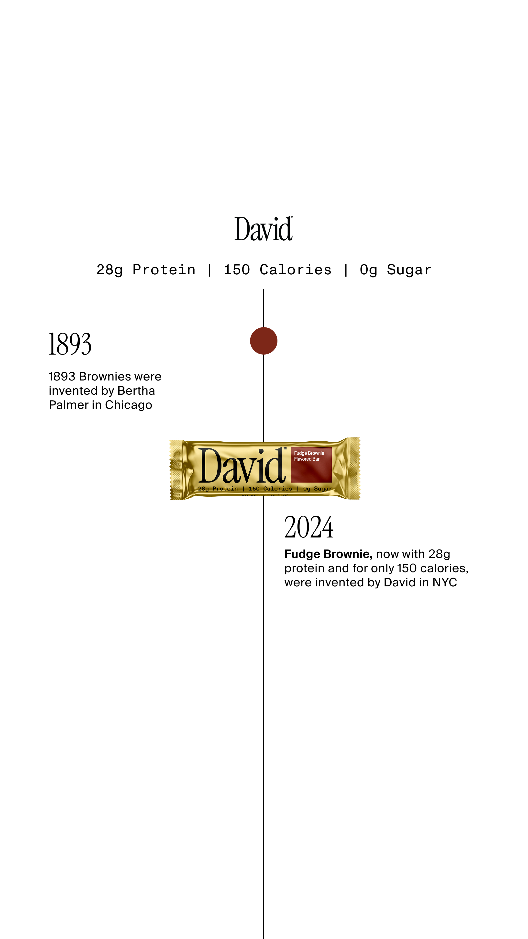 David Protein Facebook ad