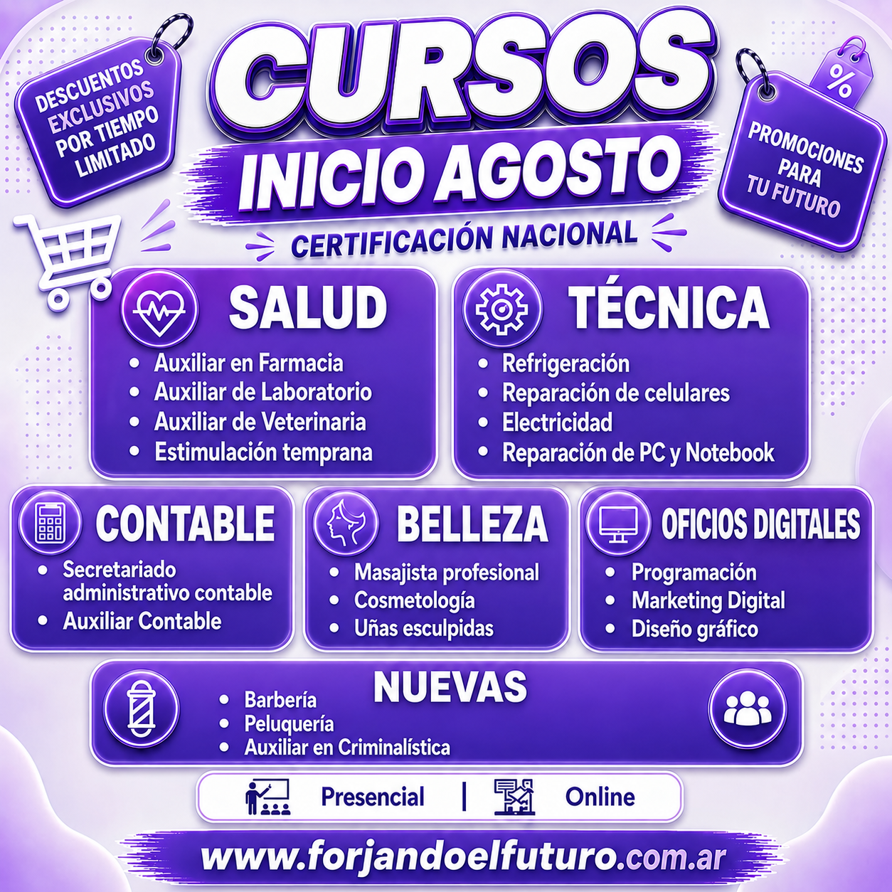 Fund. Forjando el Futuro Jujuy Facebook ad