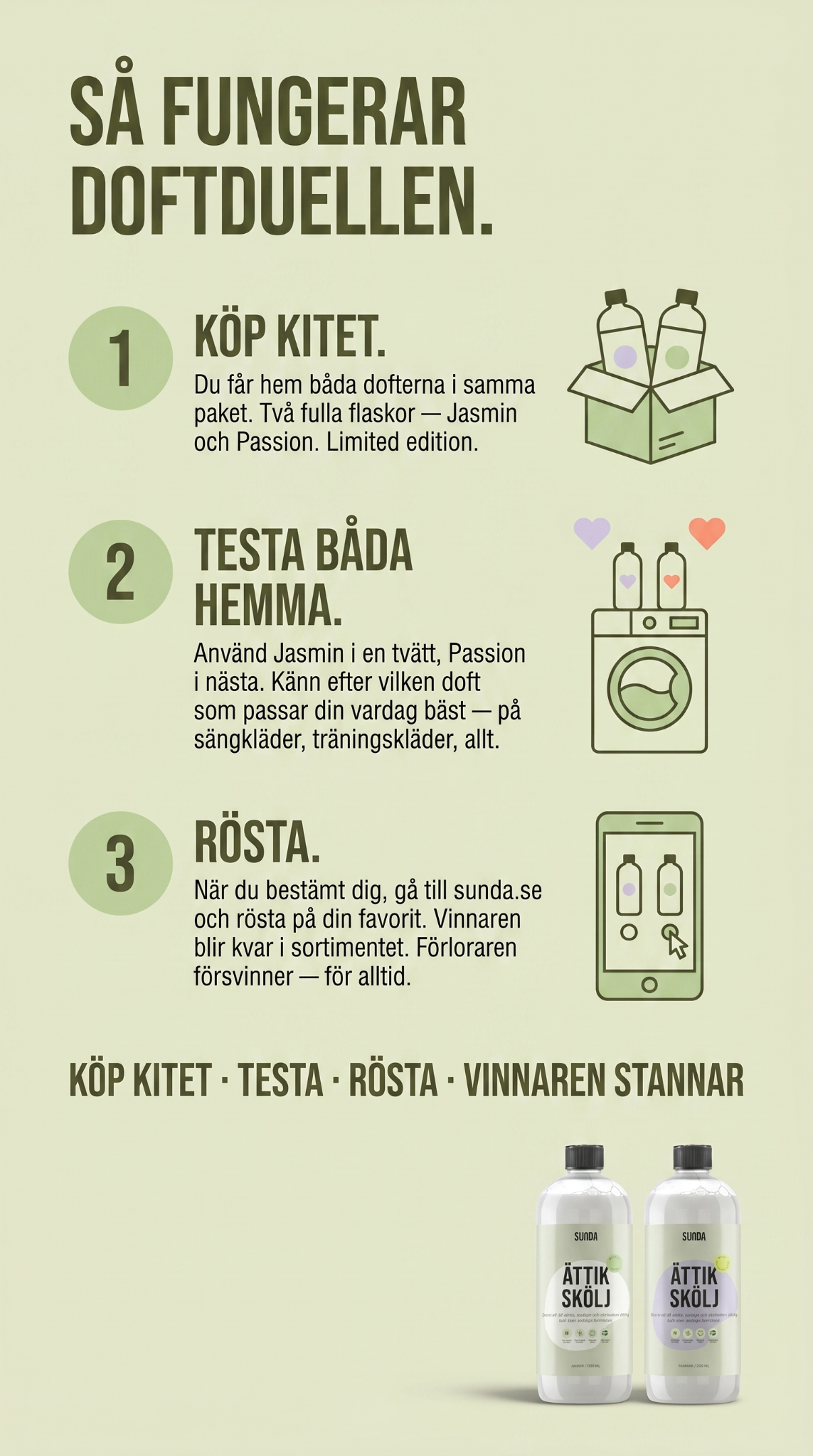 Sunda Facebook ad