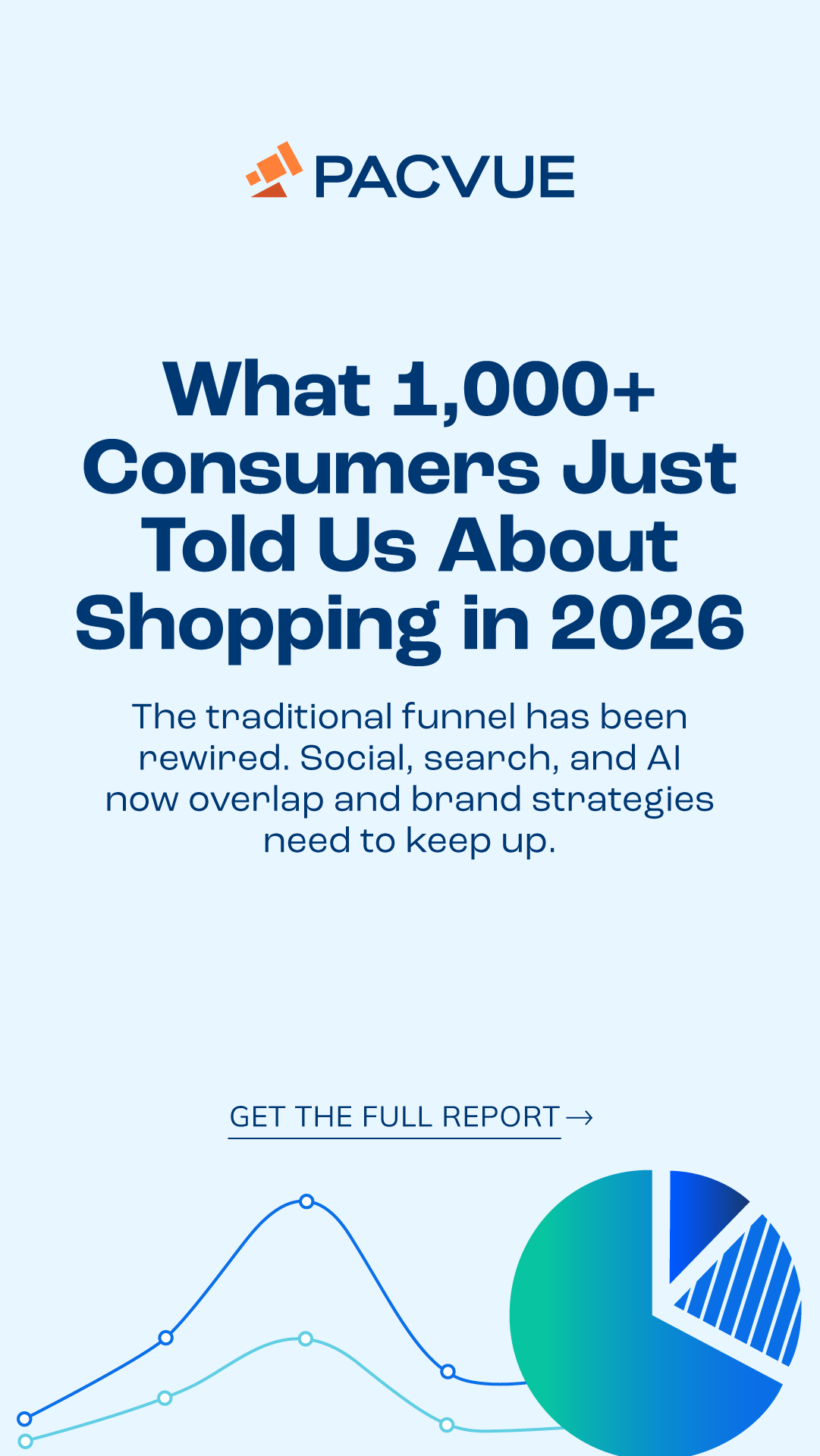 Pacvue Facebook ad from Jun 16, 2026
