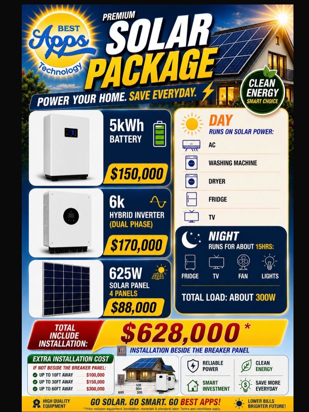 Best Apps Technology Facebook ad: BEST APPS FOR THE BEST SOLAR PACKAGE DEALS