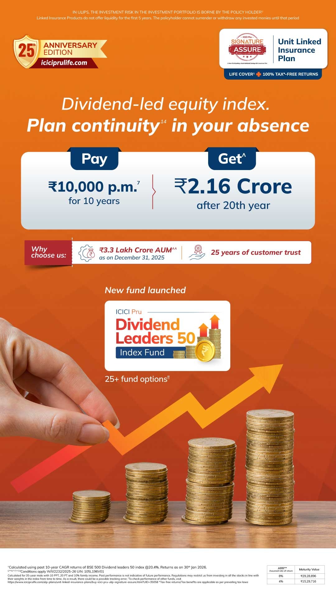ICICI Prudential Life Insurance Facebook ad