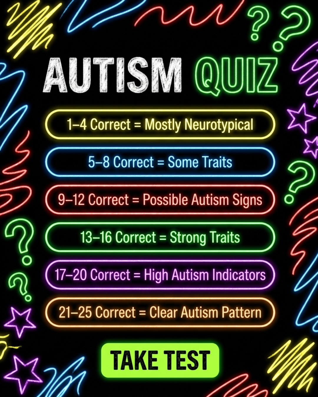 Personality Test: Created by Experts  Facebook ad