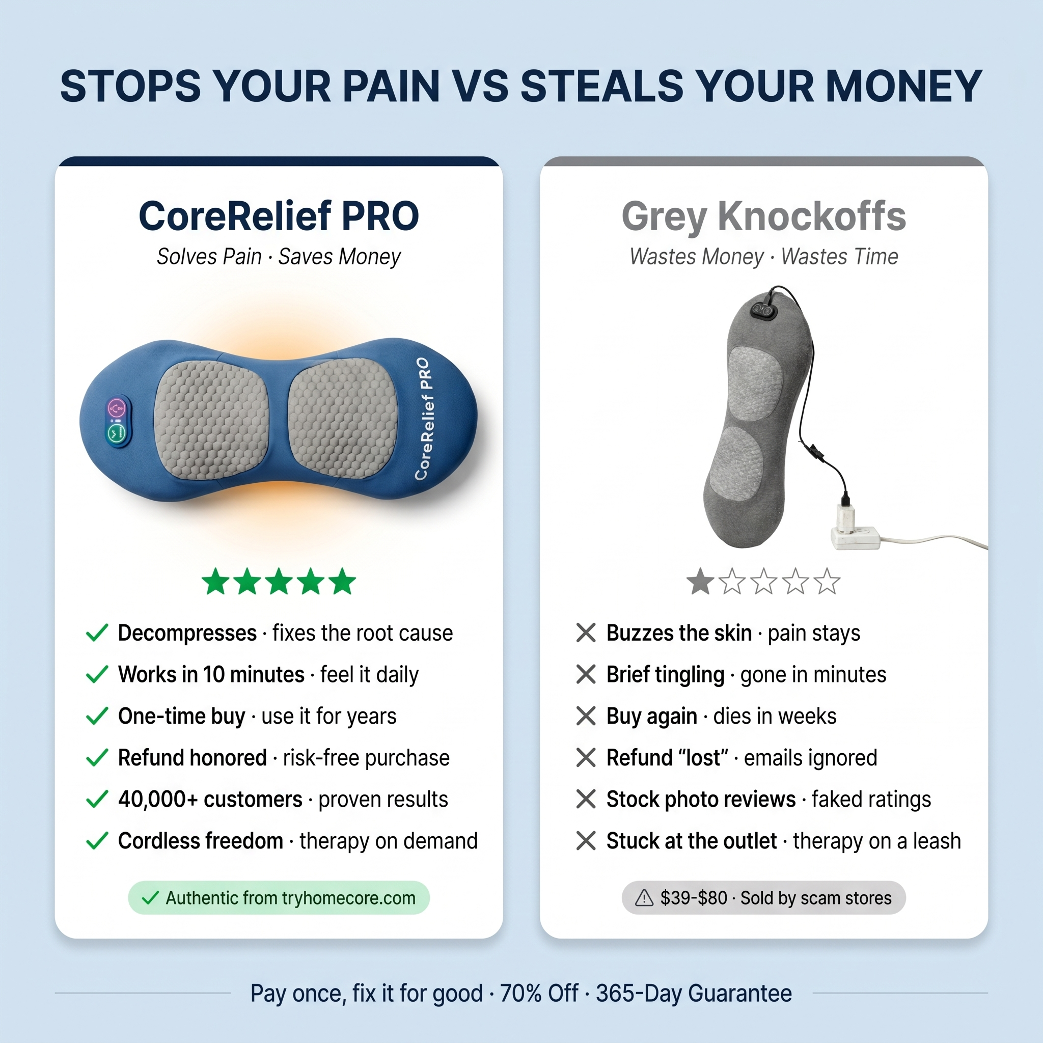Homecore Facebook ad
