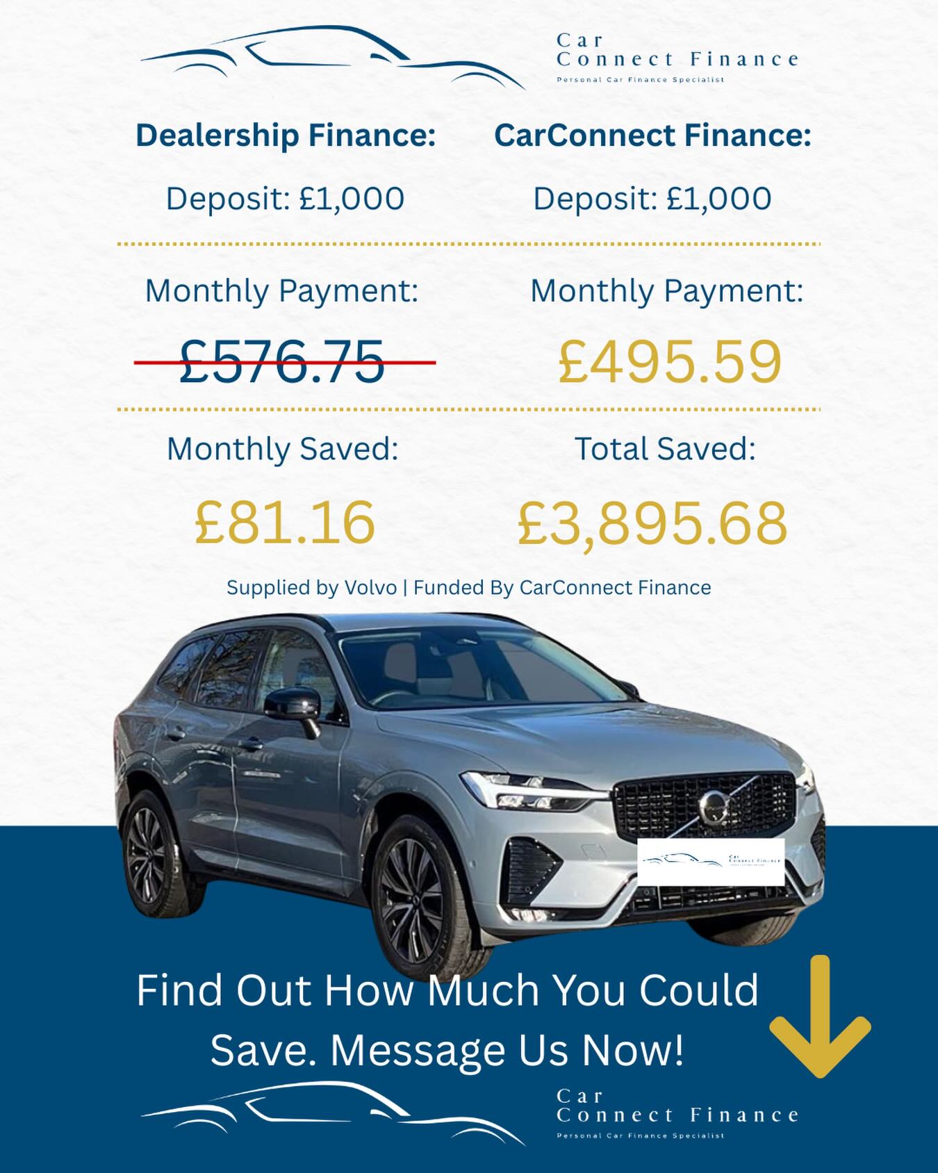 CarConnect Finance Limited Facebook ad: Nearly £4,000 Saved on a Volvo XC60
