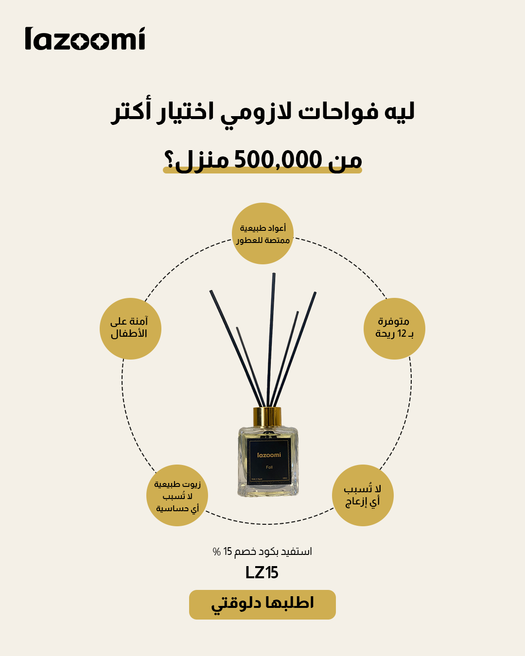 Lazoomi Facebook ad