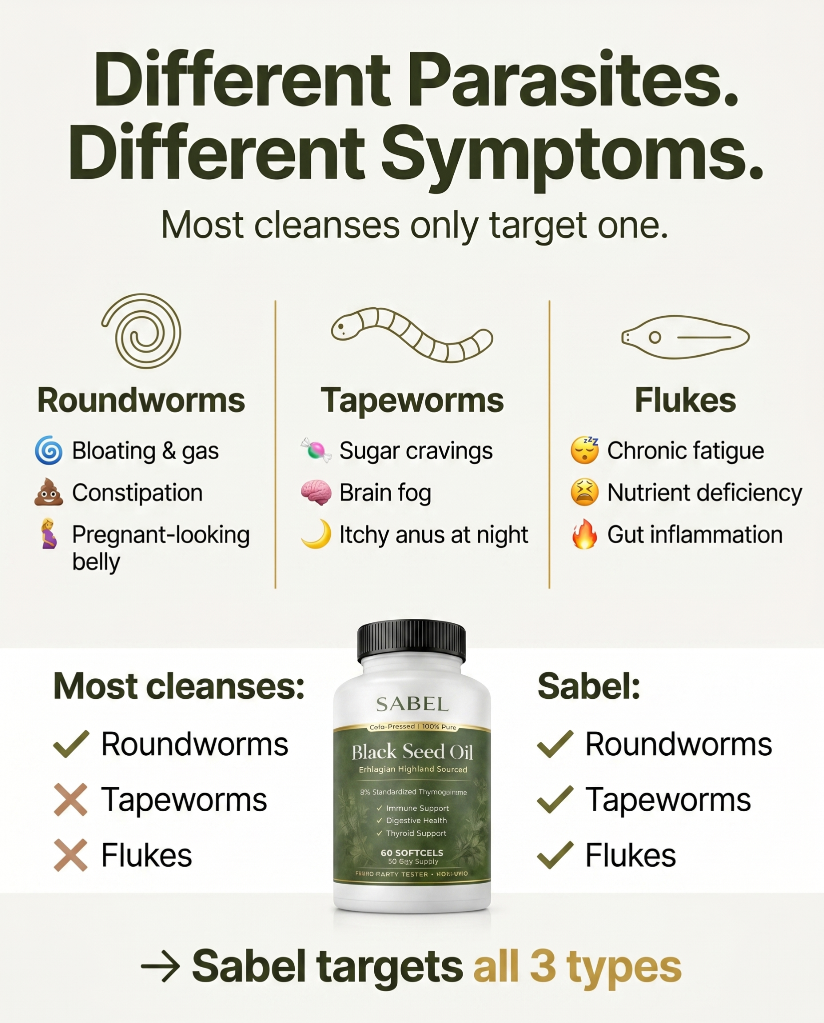 Helen Rutherford, MD - Functional Medicine Facebook ad
