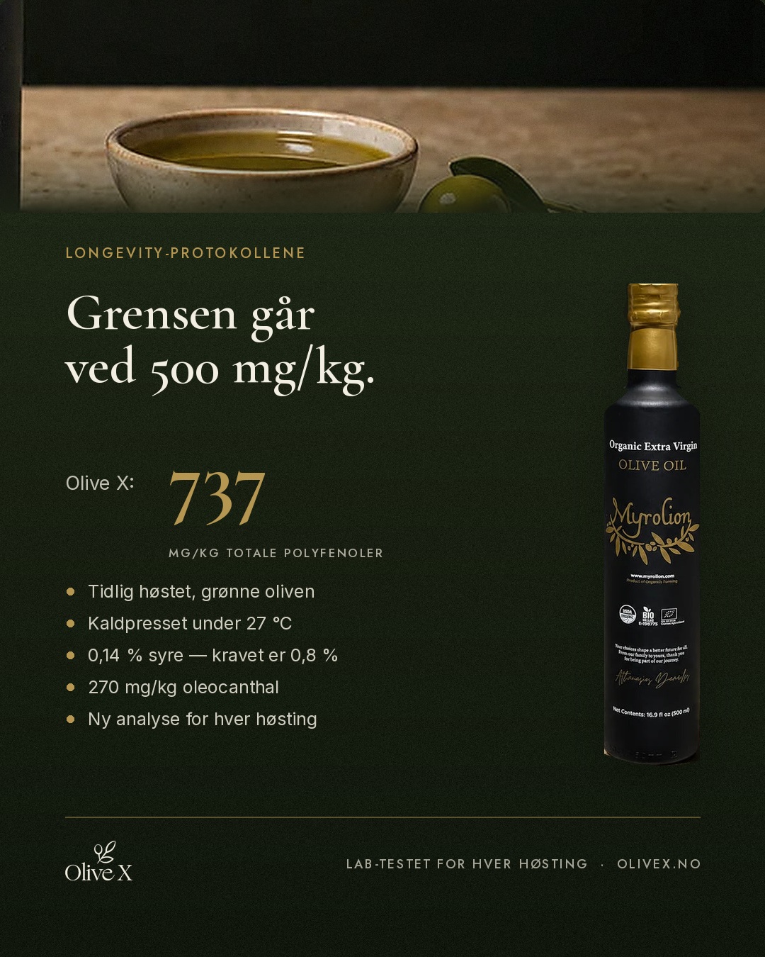 OliveX.no Facebook ad: Kravet er 500. Vi ligger på 737.