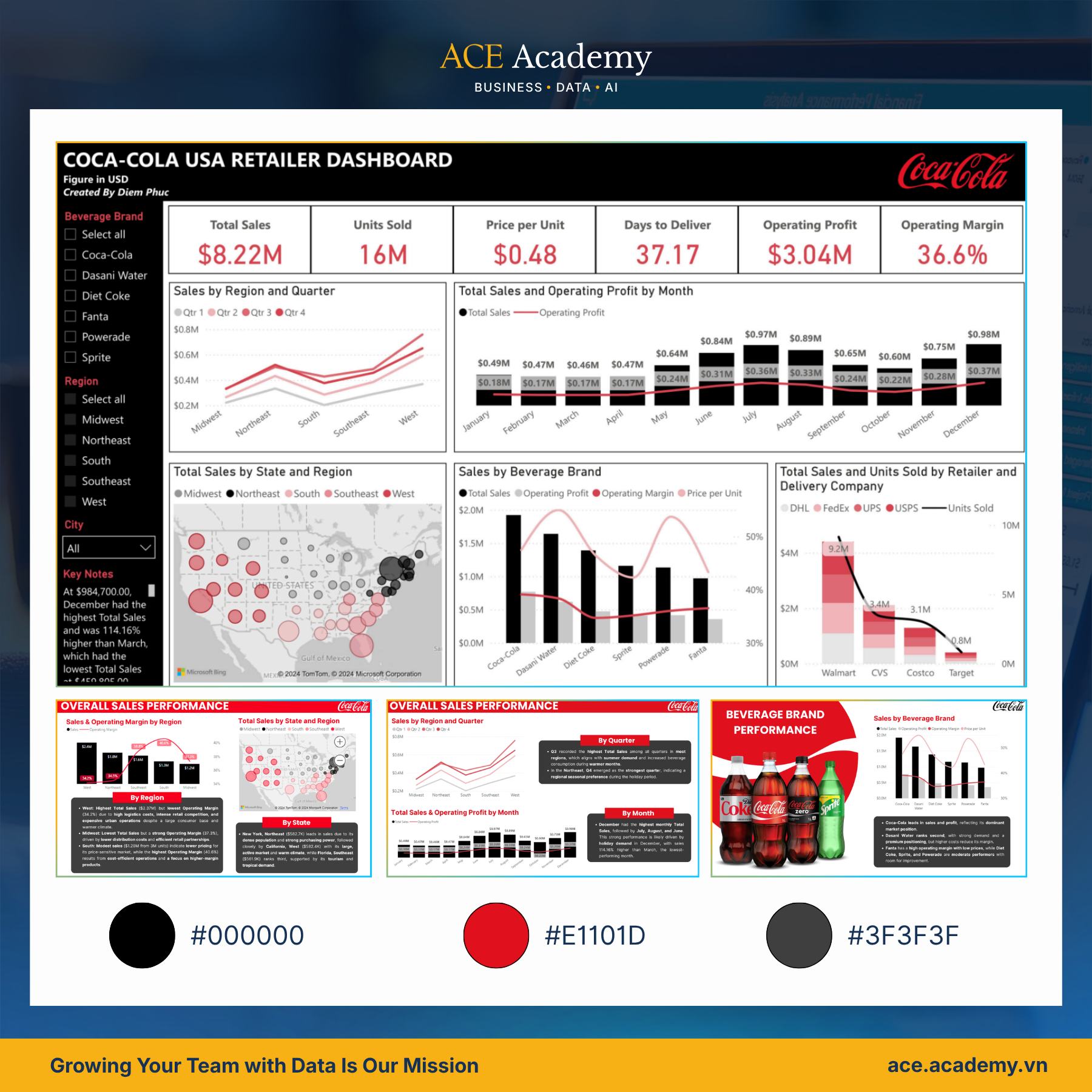 ACE Business Academy Facebook ad