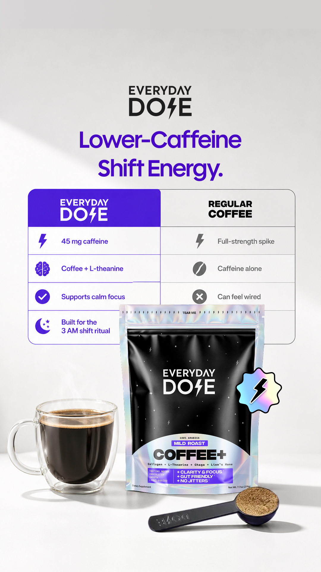 Everyday Dose Facebook ad
