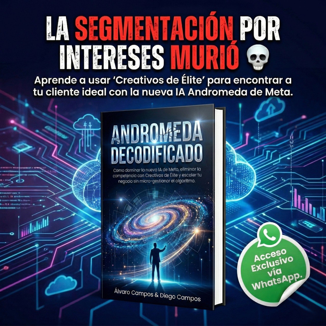 Copy Nation Facebook ad: Escala Sin Micro-Gestionar