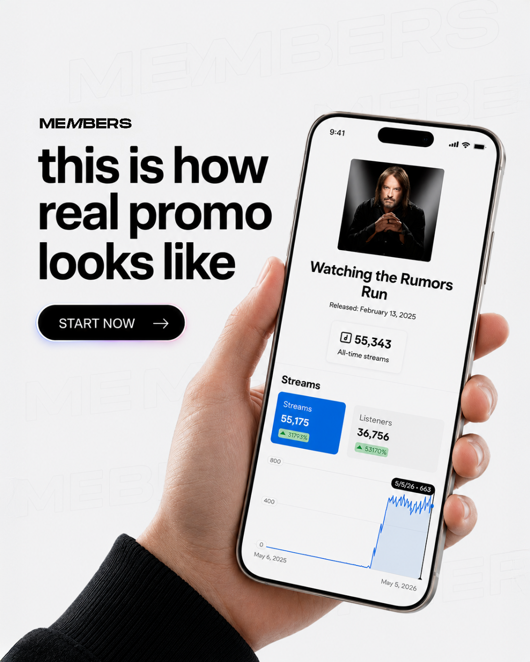 Members Media Facebook ad