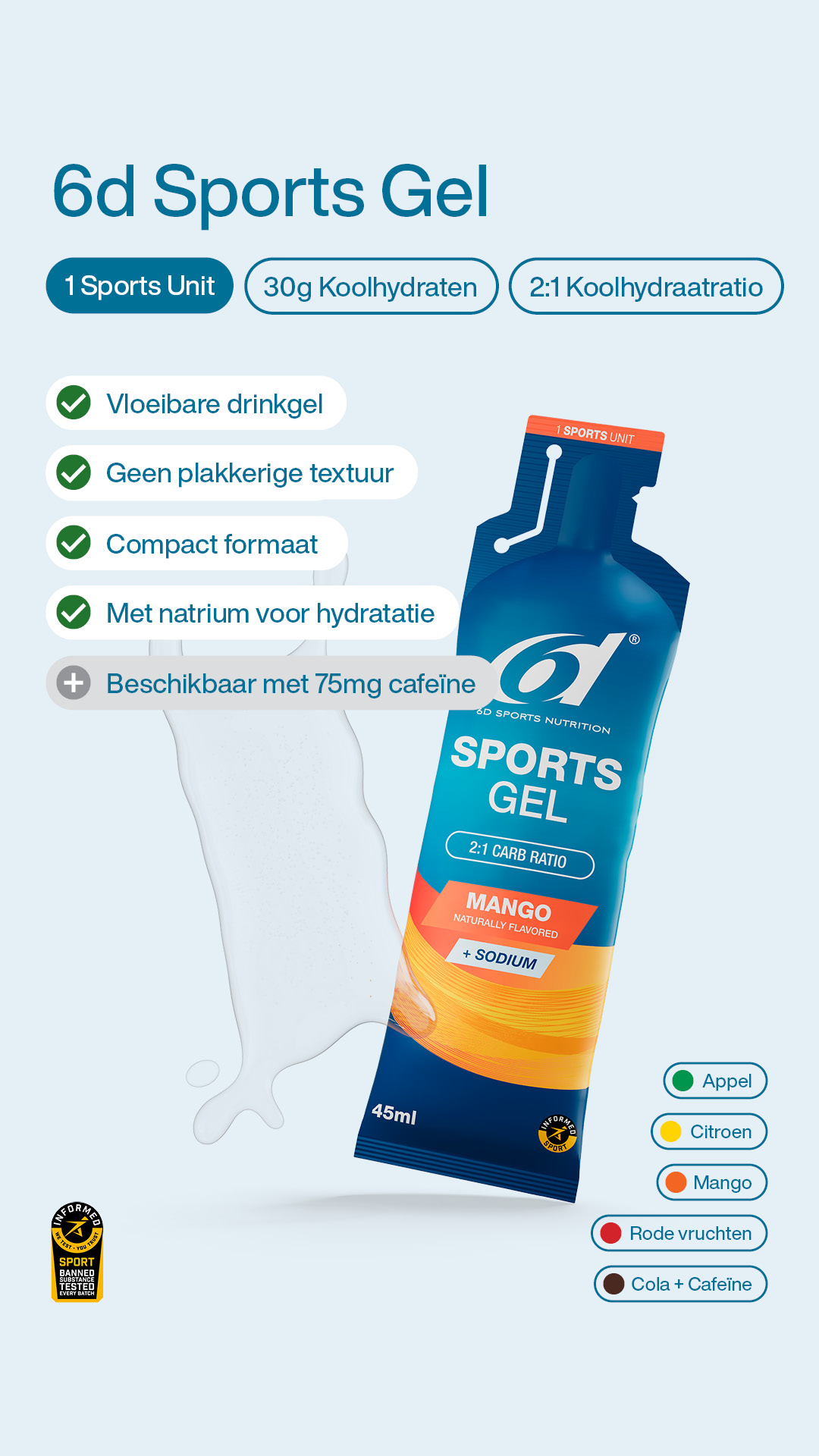6d Sports Nutrition Facebook ad