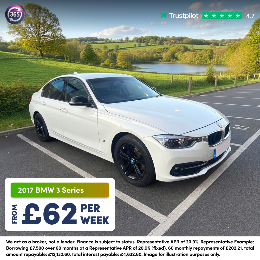 Carloans 365 Facebook ad