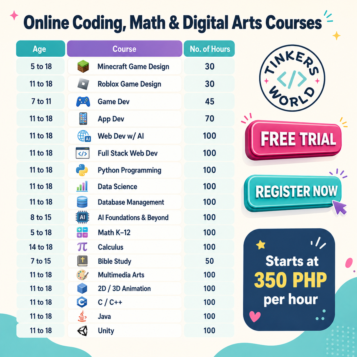 Tinkers Corner Facebook ad: Take the Leap! Your Free Trial Awaits!