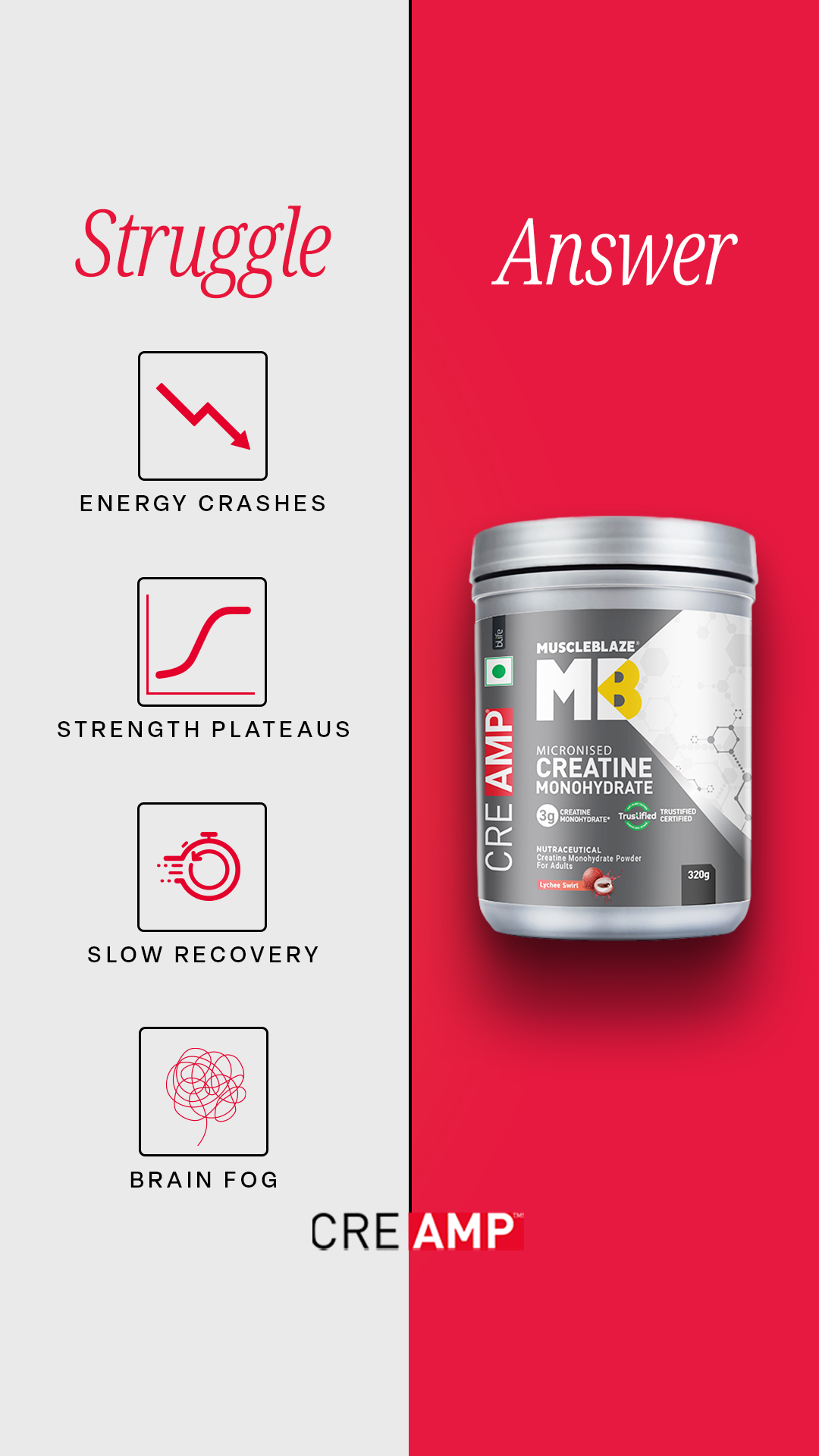 MuscleBlaze Facebook ad