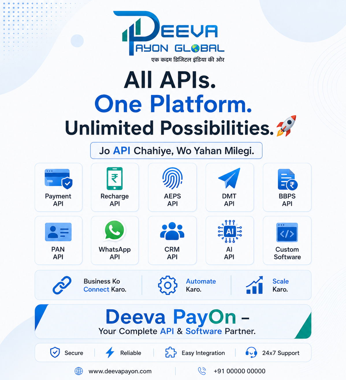 Deeva PayOn Global Facebook ad: All APIs. One Platform.