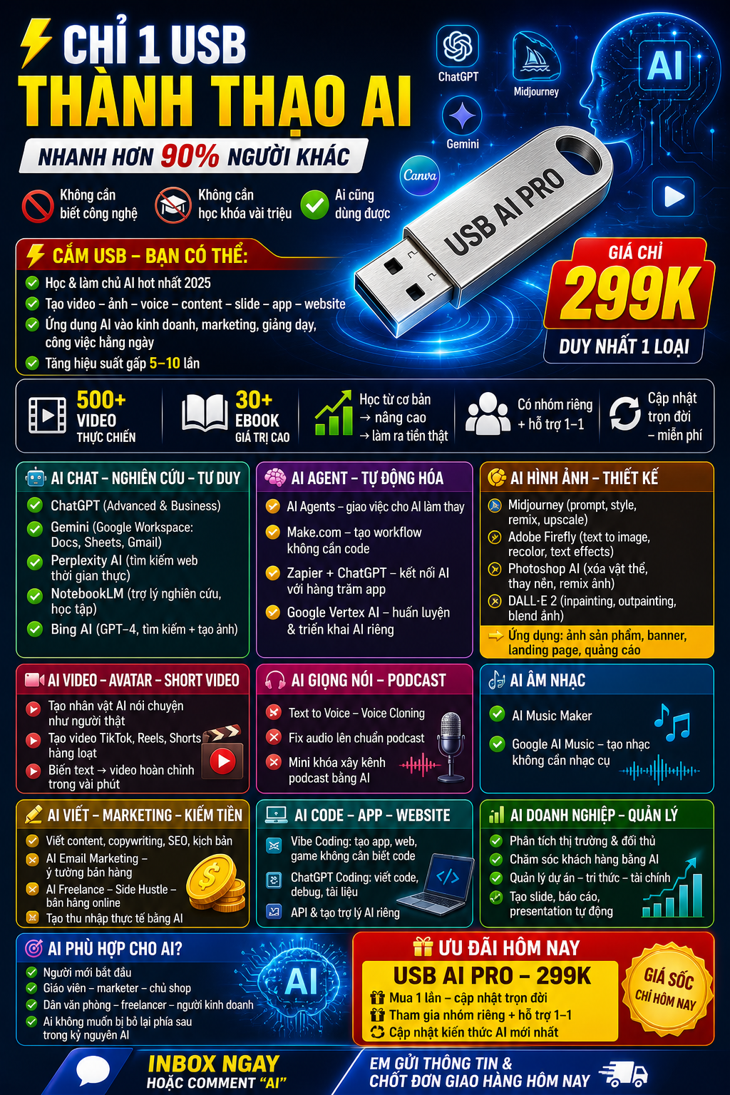 Ai Cho Người Mới - USB AI Facebook ad