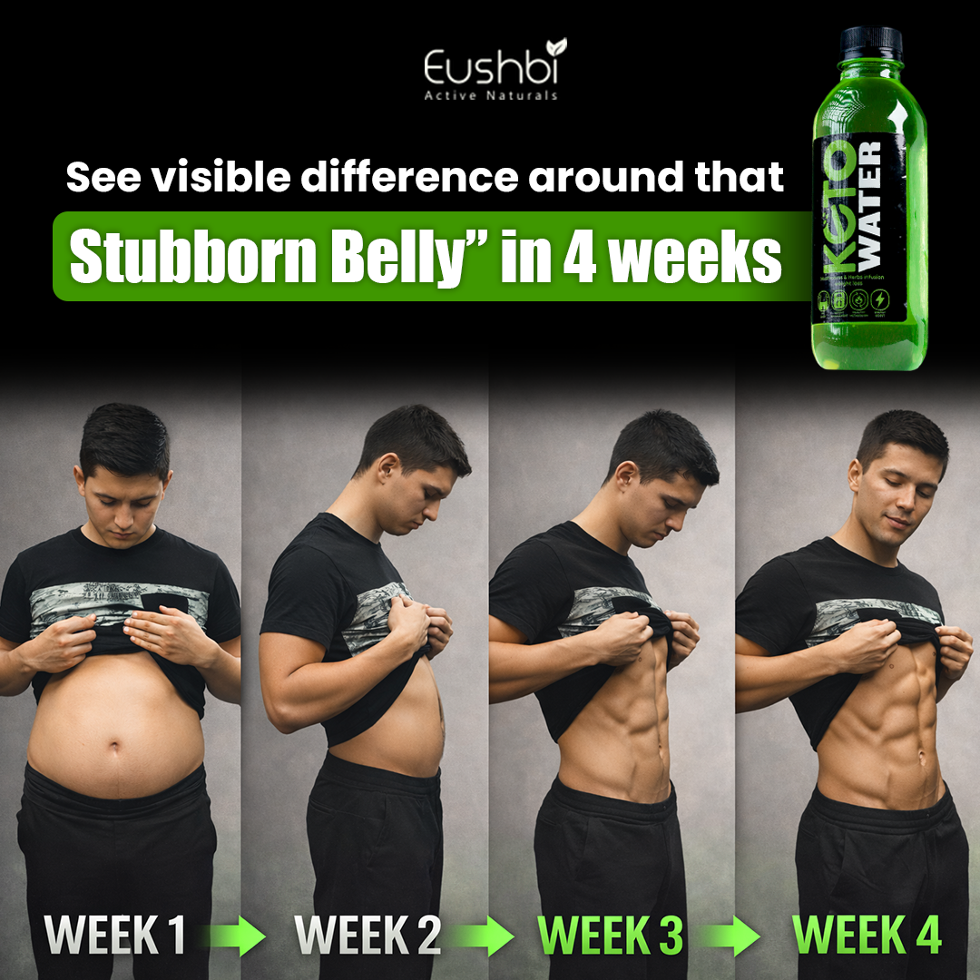 Eushbi Active Naturals Facebook ad