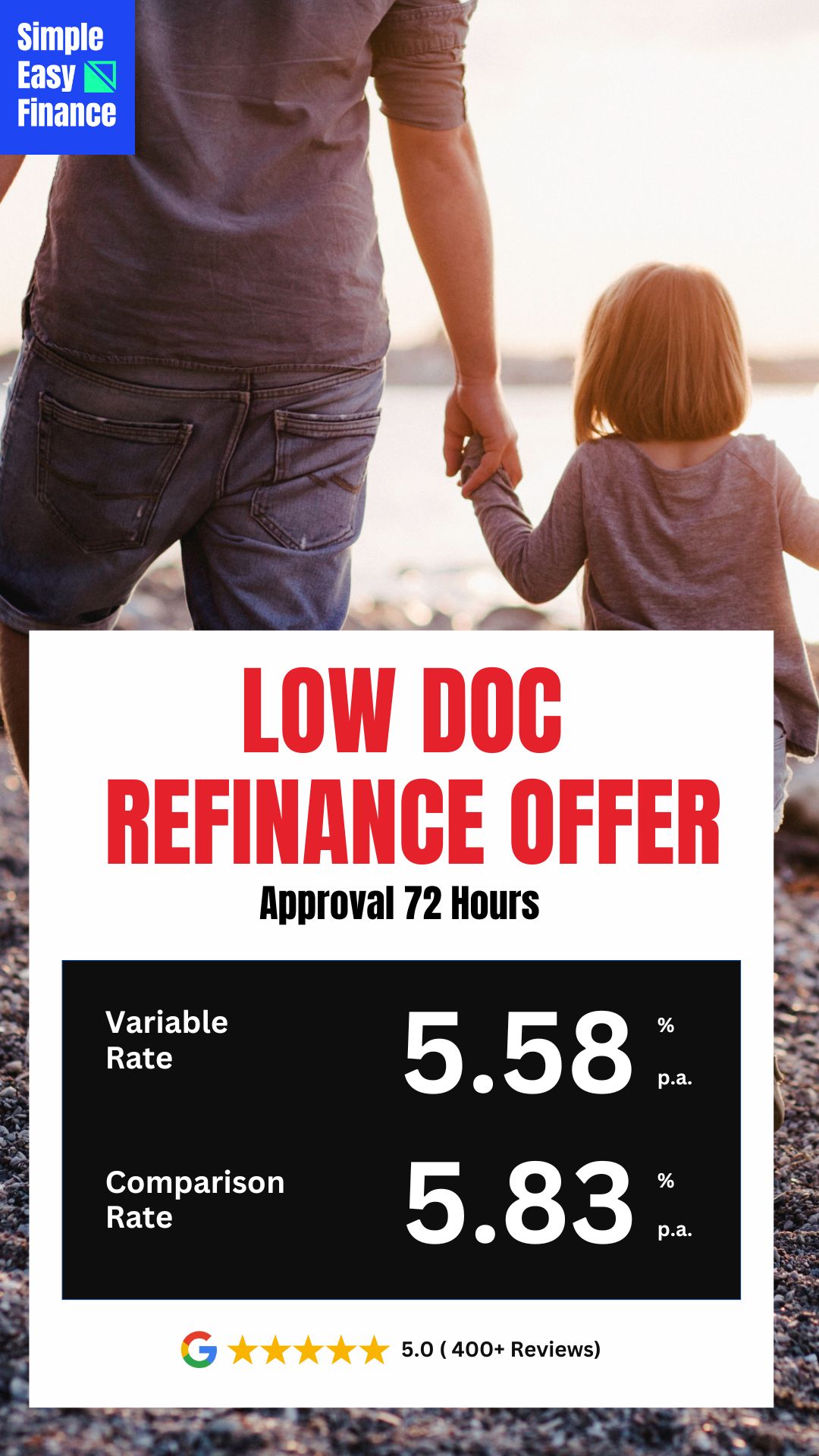 Simple Easy Finance Facebook ad from Mar 10, 2026
