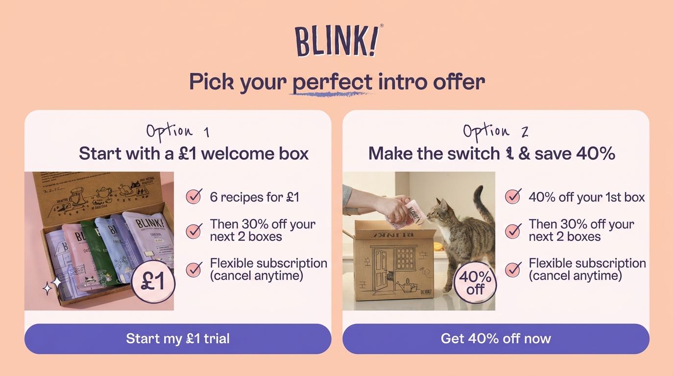 Blink Cat Food Facebook ad: Pick Your Perfect Intro Offer