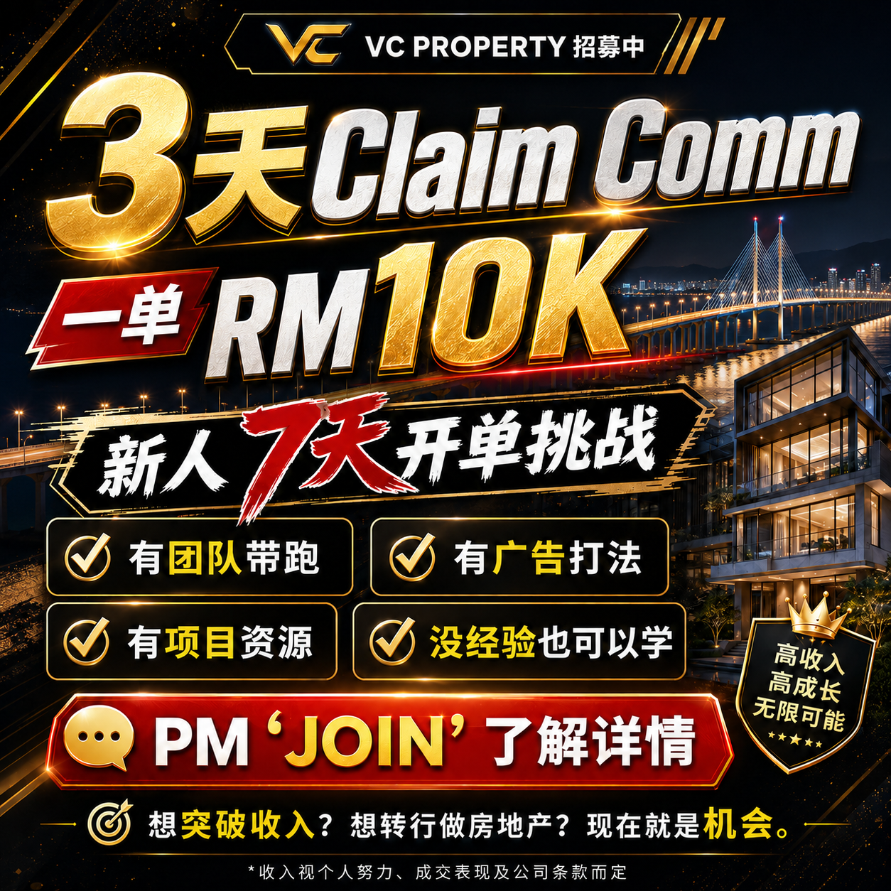 VC Property Facebook ad: 一对一带你做房地产
