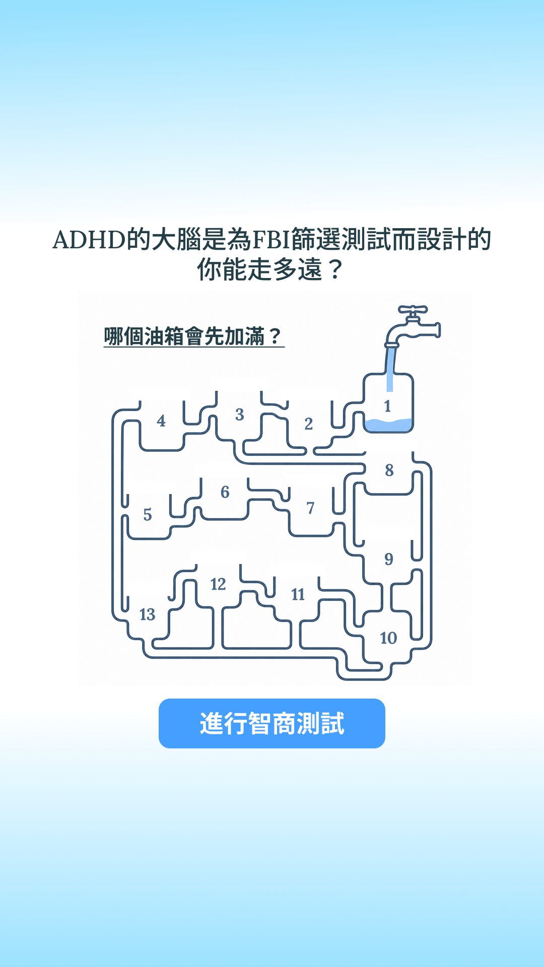 Free International IQ Test Facebook ad