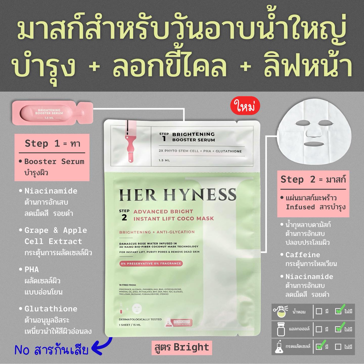 Chin_SkinNerd Facebook ad: มาสก์สำหรับวันอาบน้ำใหญ่ ใครขี้เกียจทำหลายขั้นตอนฟัง