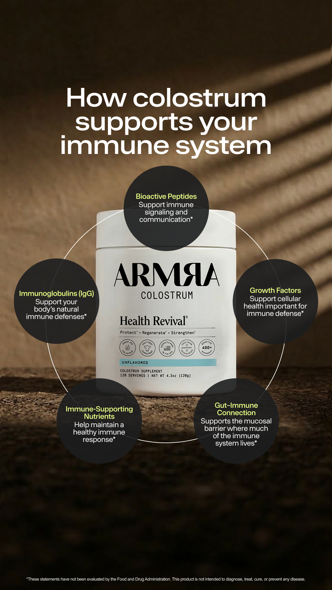 ARMRA Facebook ad