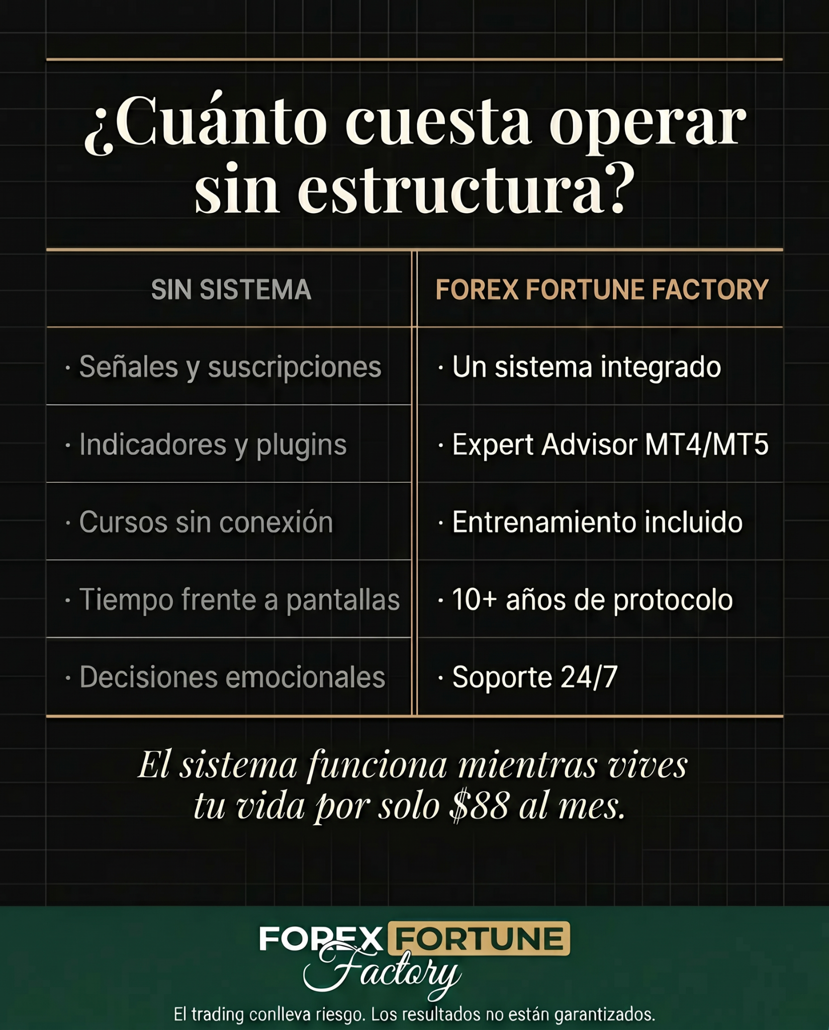 Forex Fortune Factory Facebook ad