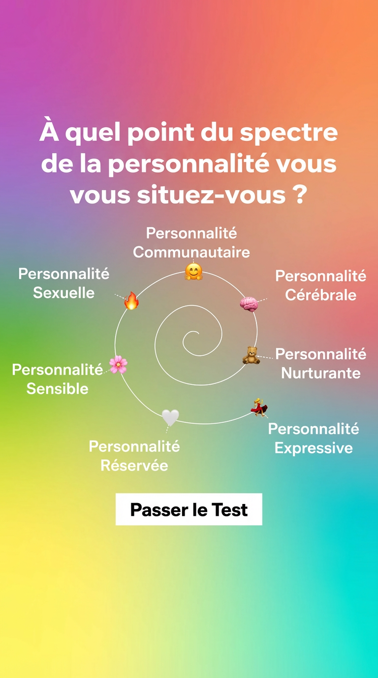 Personality Type Facebook ad