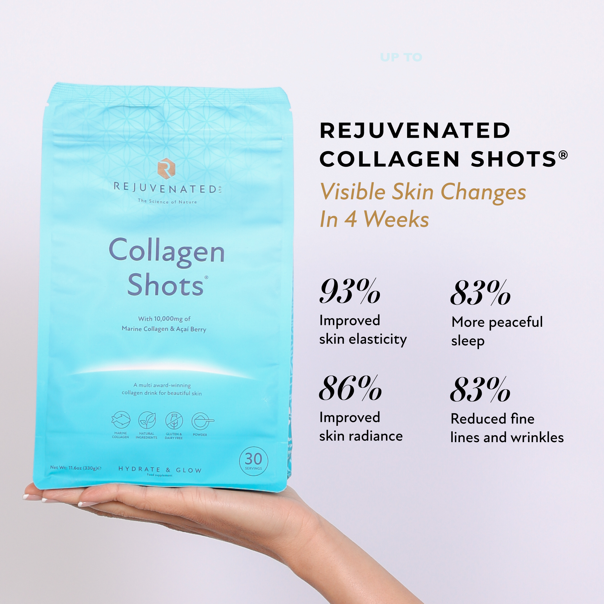 Rejuvenated Ltd Facebook ad