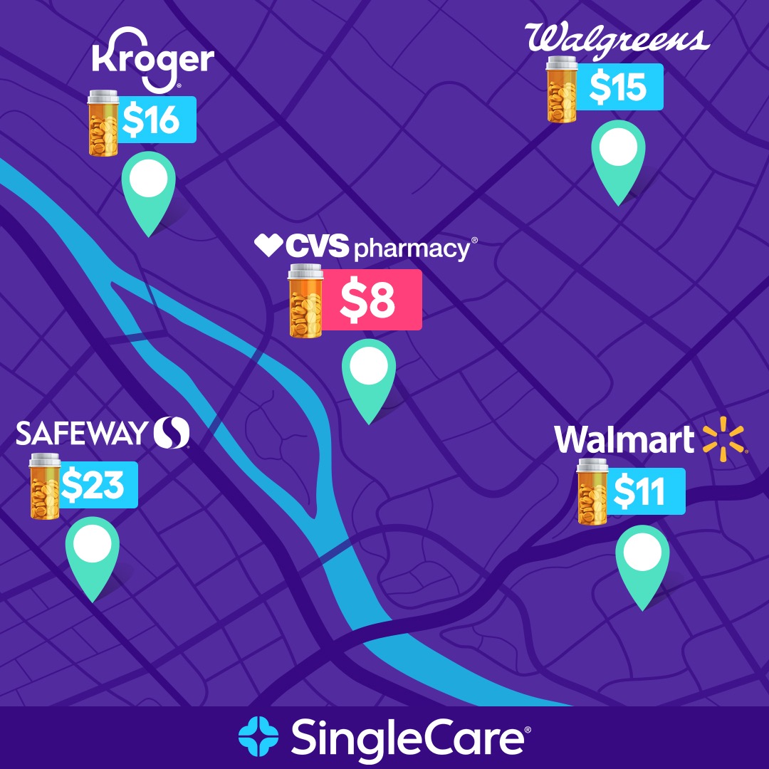 SingleCare Facebook ad